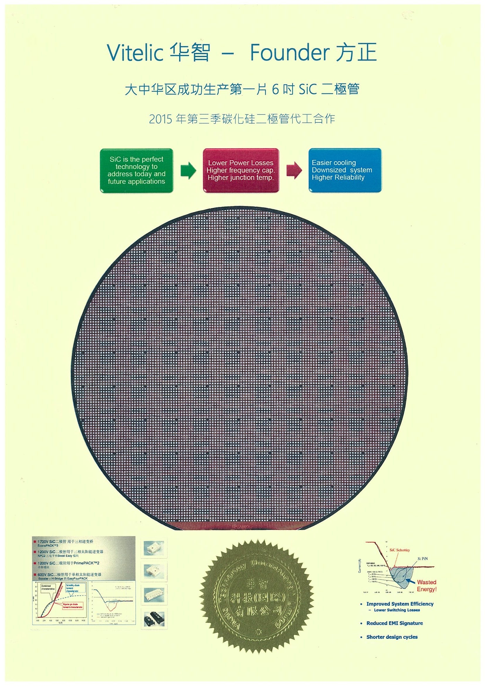 大中华区成功出产第一片6吋SiC二极管 大中华区成功出产第一片6吋SiC二极管