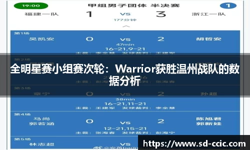 全明星赛小组赛次轮：Warrior获胜温州战队的数据分析